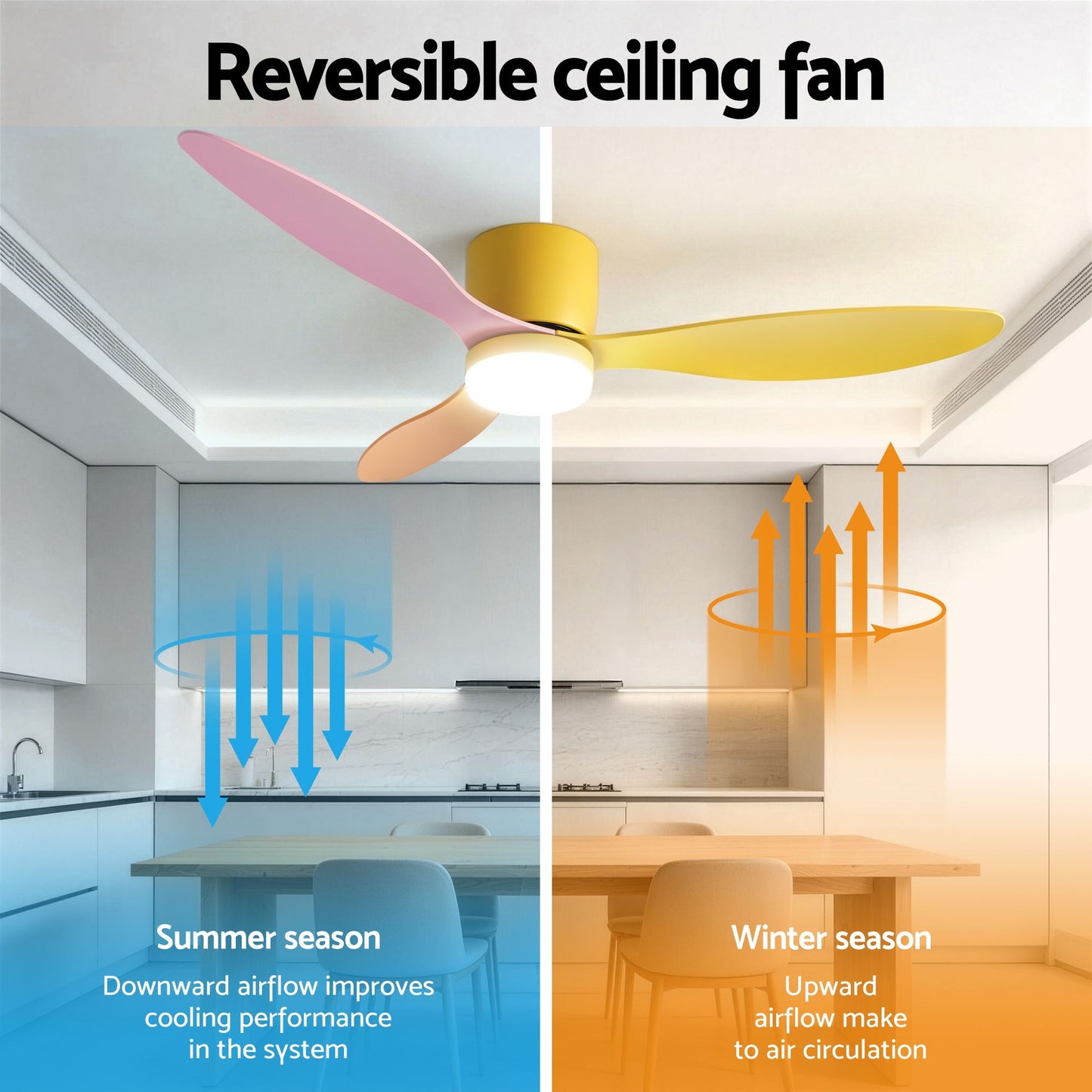 Devanti 52'' Ceiling Fan 3 Blades DC Motor w/Light w/Remote Yellow Pink Orange CF-C-52-70L-YPO