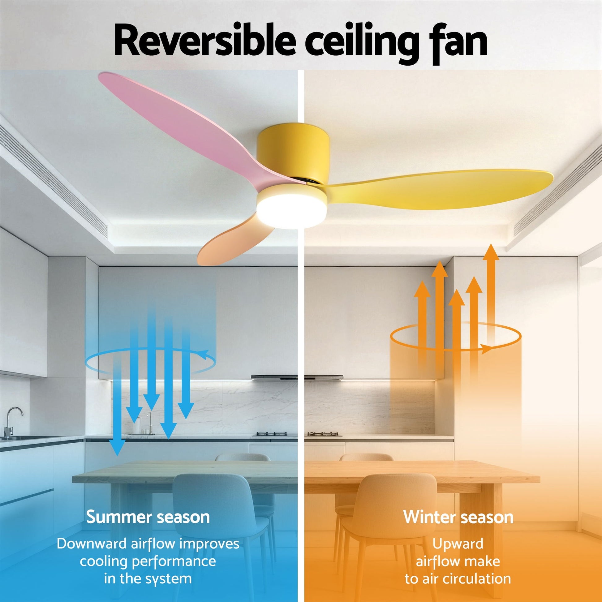 Devanti 52'' Ceiling Fan 3 Blades DC Motor w/Light w/Remote Yellow Pink Orange CF-C-52-70L-YPO