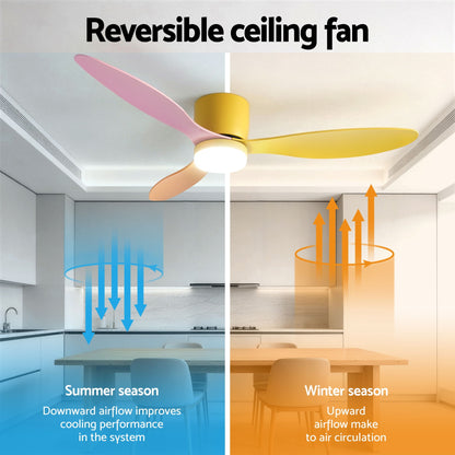 Devanti 52'' Ceiling Fan 3 Blades DC Motor w/Light w/Remote Yellow Pink Orange CF-C-52-70L-YPO