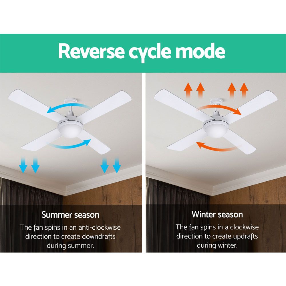 Devanti 52'' Ceiling Fan DC Motor w/Light w/Remote - White CF-RC-52-WH
