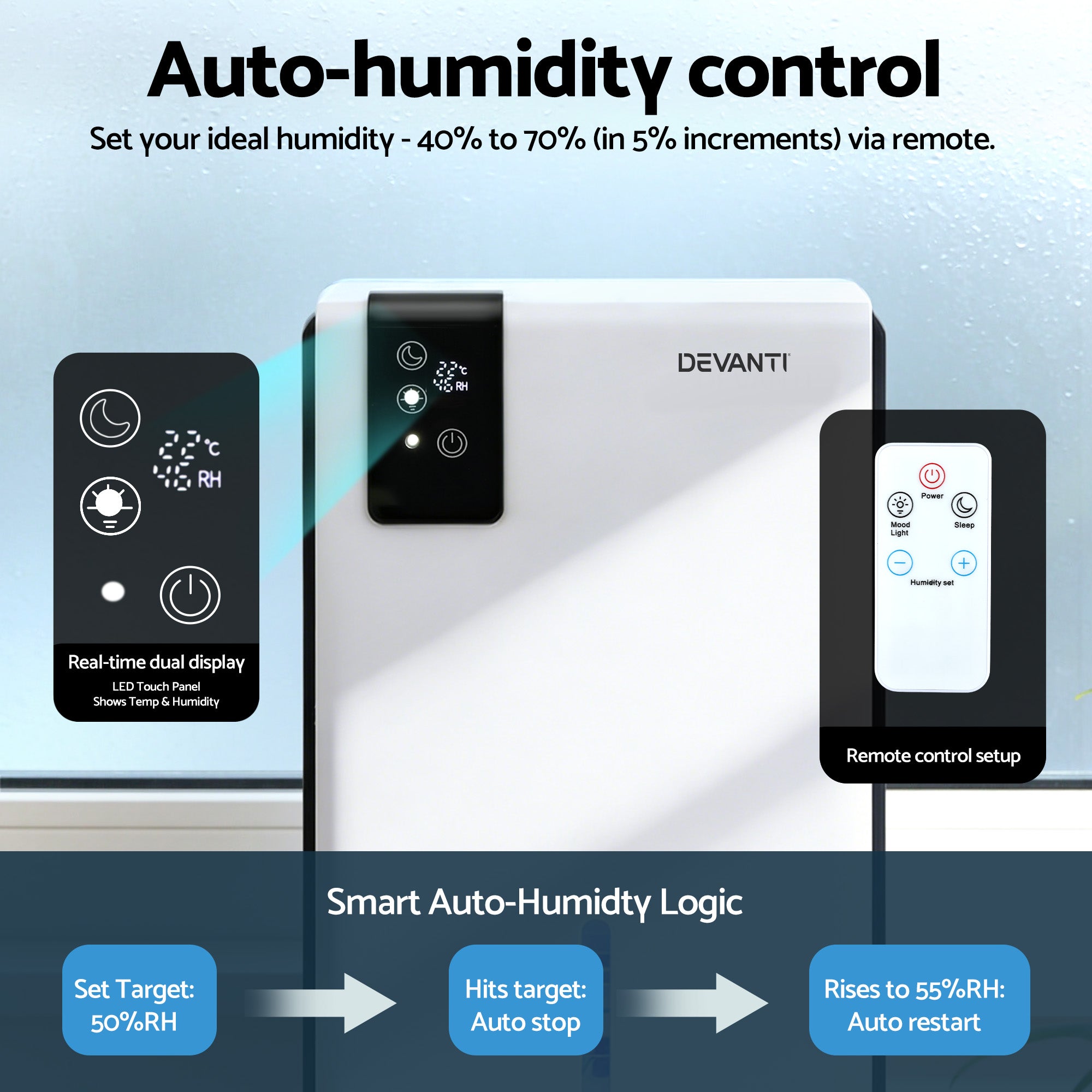 DEVANTI 2000ml Portable Dehumidifier Moisture Absorber Home Bedroom Quiet Remote DH-2800B-WH