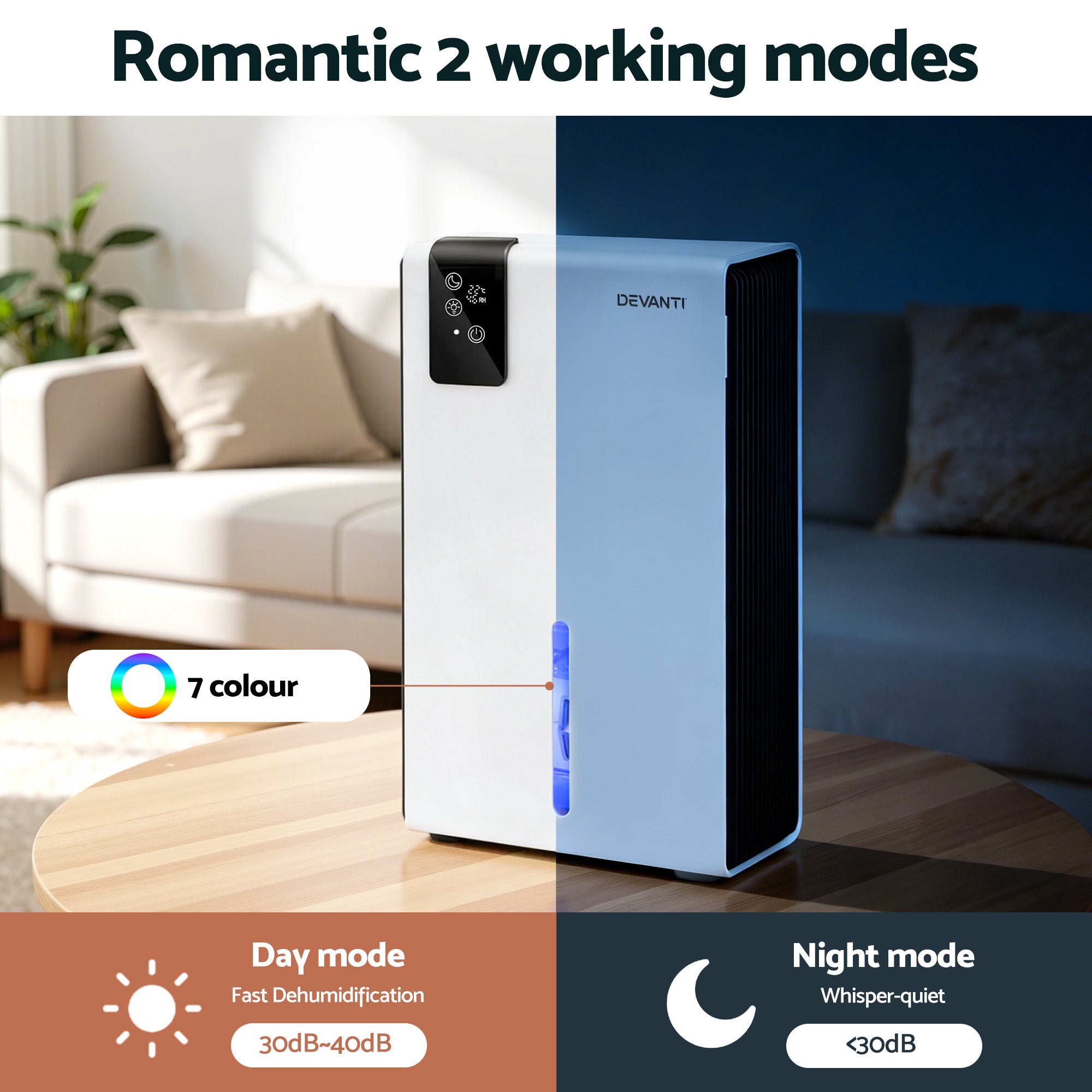 DEVANTI 2000ml Portable Dehumidifier Moisture Absorber Home Bedroom Quiet Remote DH-2800B-WH