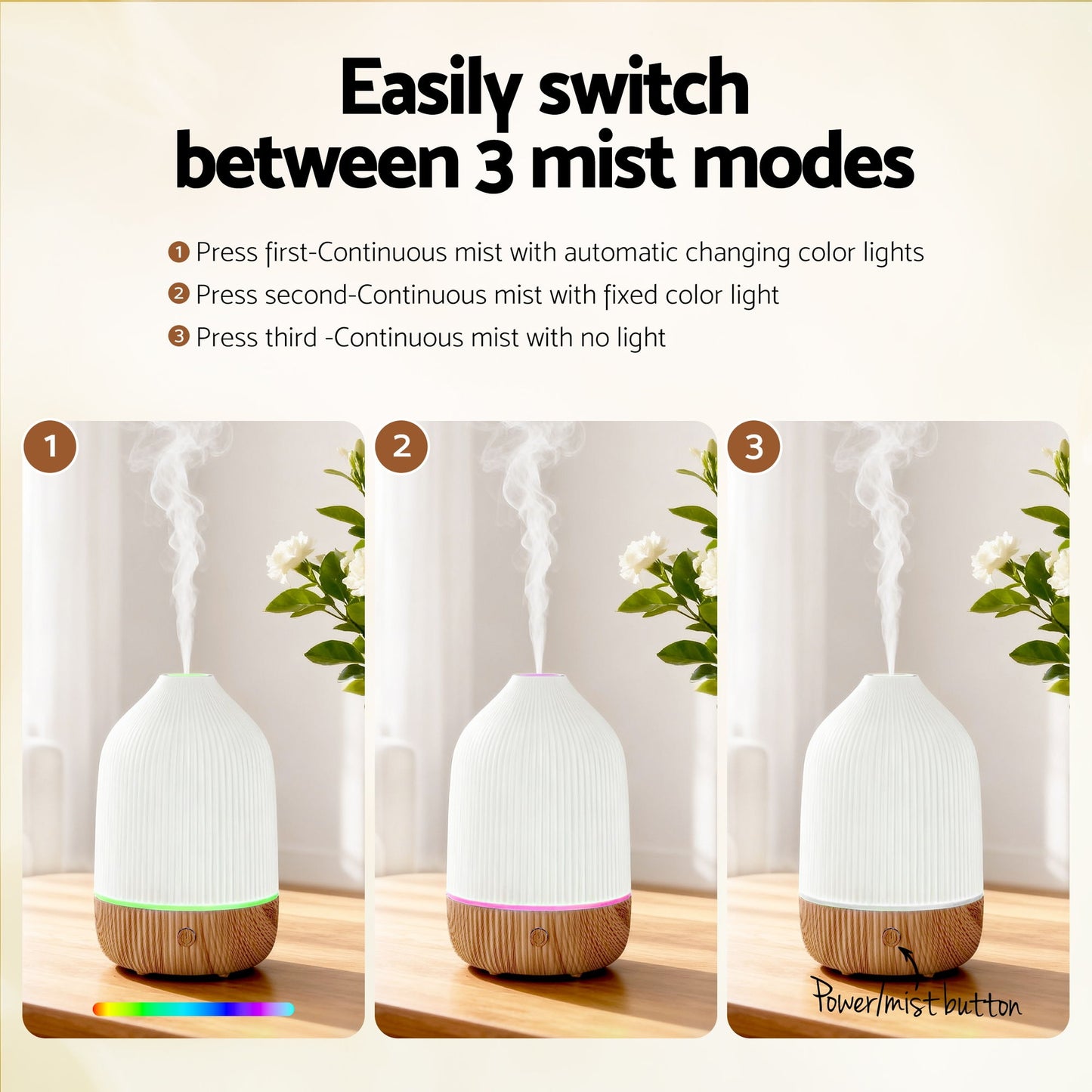 Devanti Ultrasonic Aroma Diffuser Aromatherapy 100ml LED Lights Iron Humidifier Forest DIFF-YX2009-LW