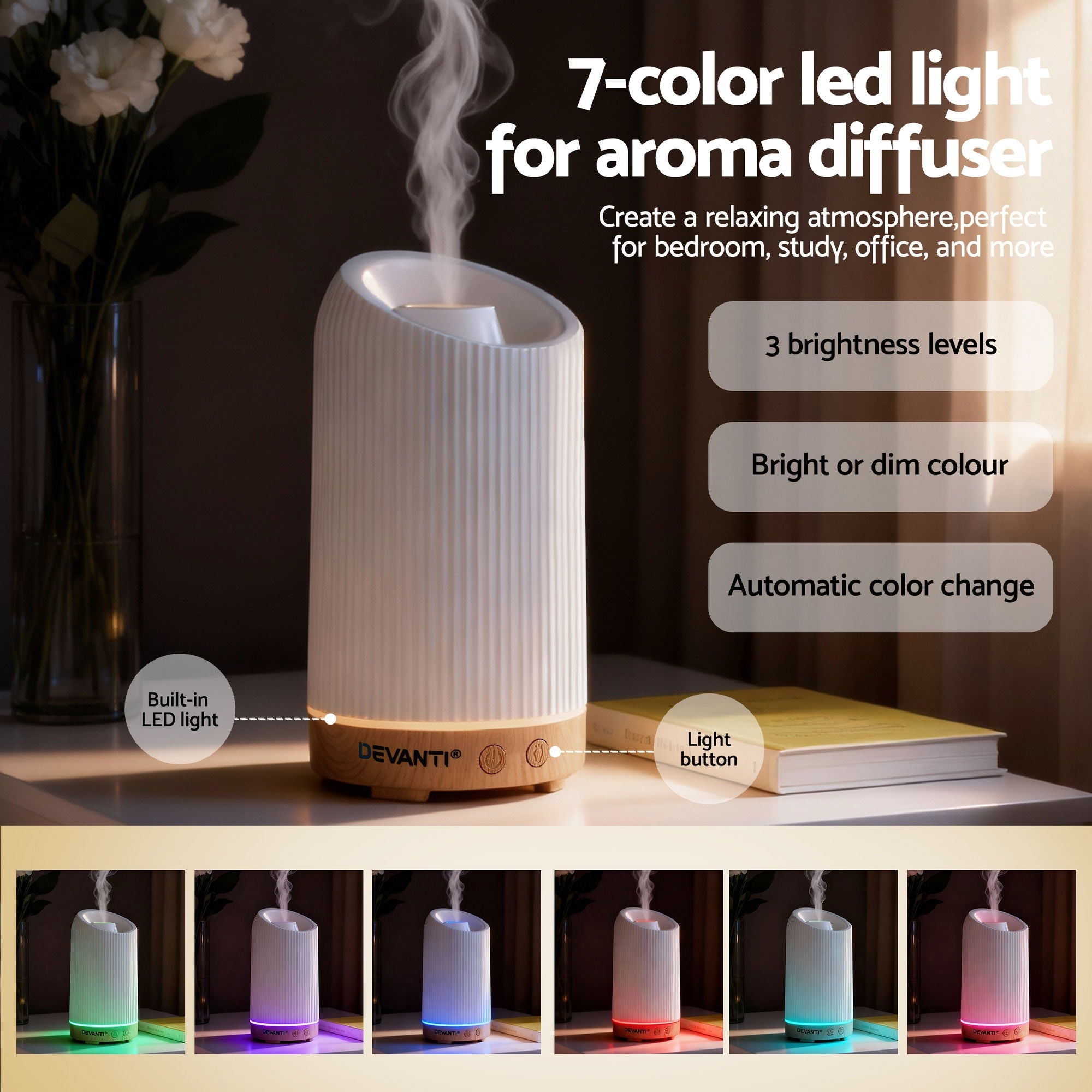 Devanti Ultrasonic Aroma Diffuser Aromatherapy 200ml LED Lights Iron Humidifier Forest DIFF-YX211-LW