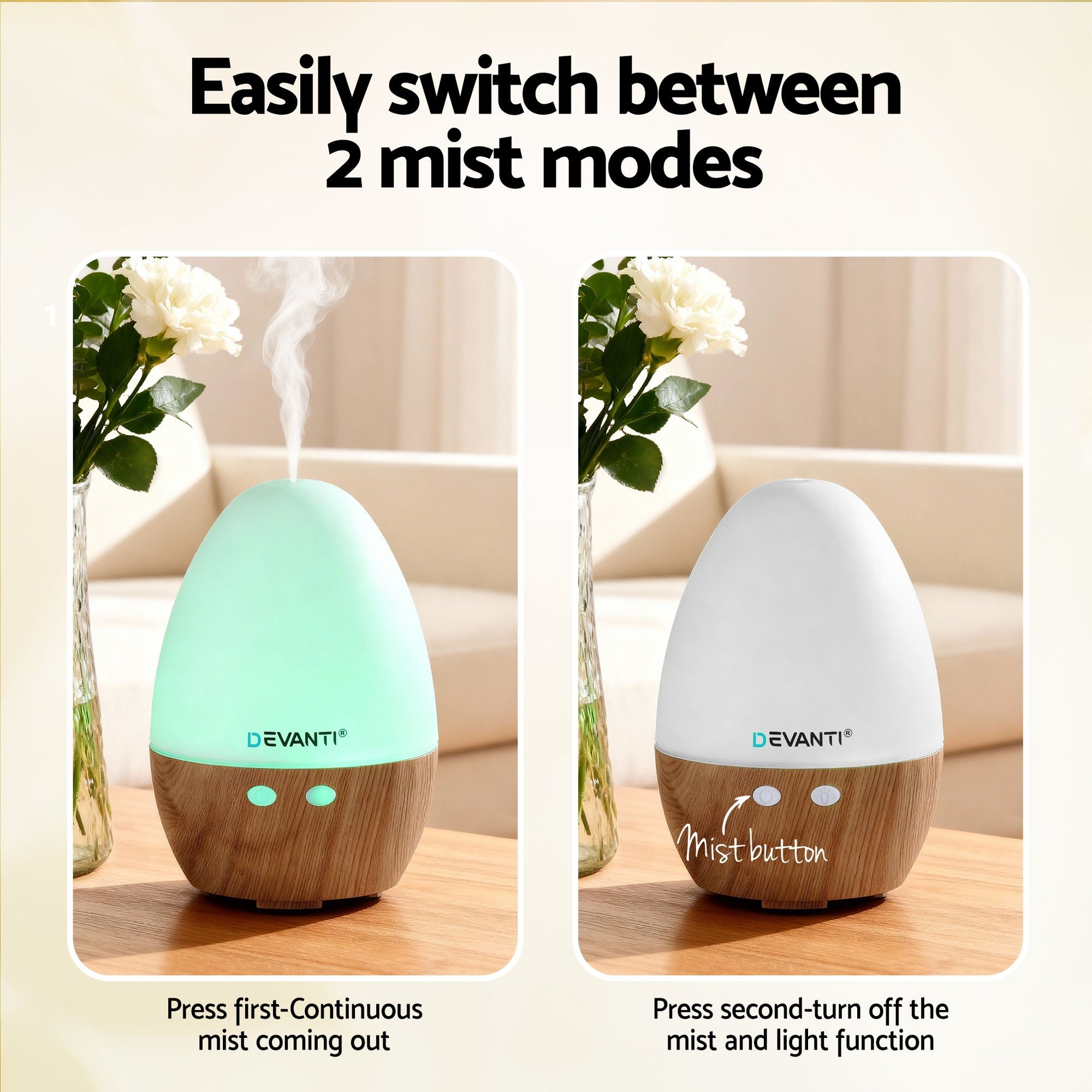 Devanti Ultrasonic Aroma Diffuser Aromatherapy 130ml LED Lights Iron Humidifier Forest DIFF-YX333-LW