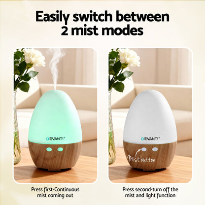 Devanti Ultrasonic Aroma Diffuser Aromatherapy 130ml LED Lights Iron Humidifier Forest DIFF-YX333-LW