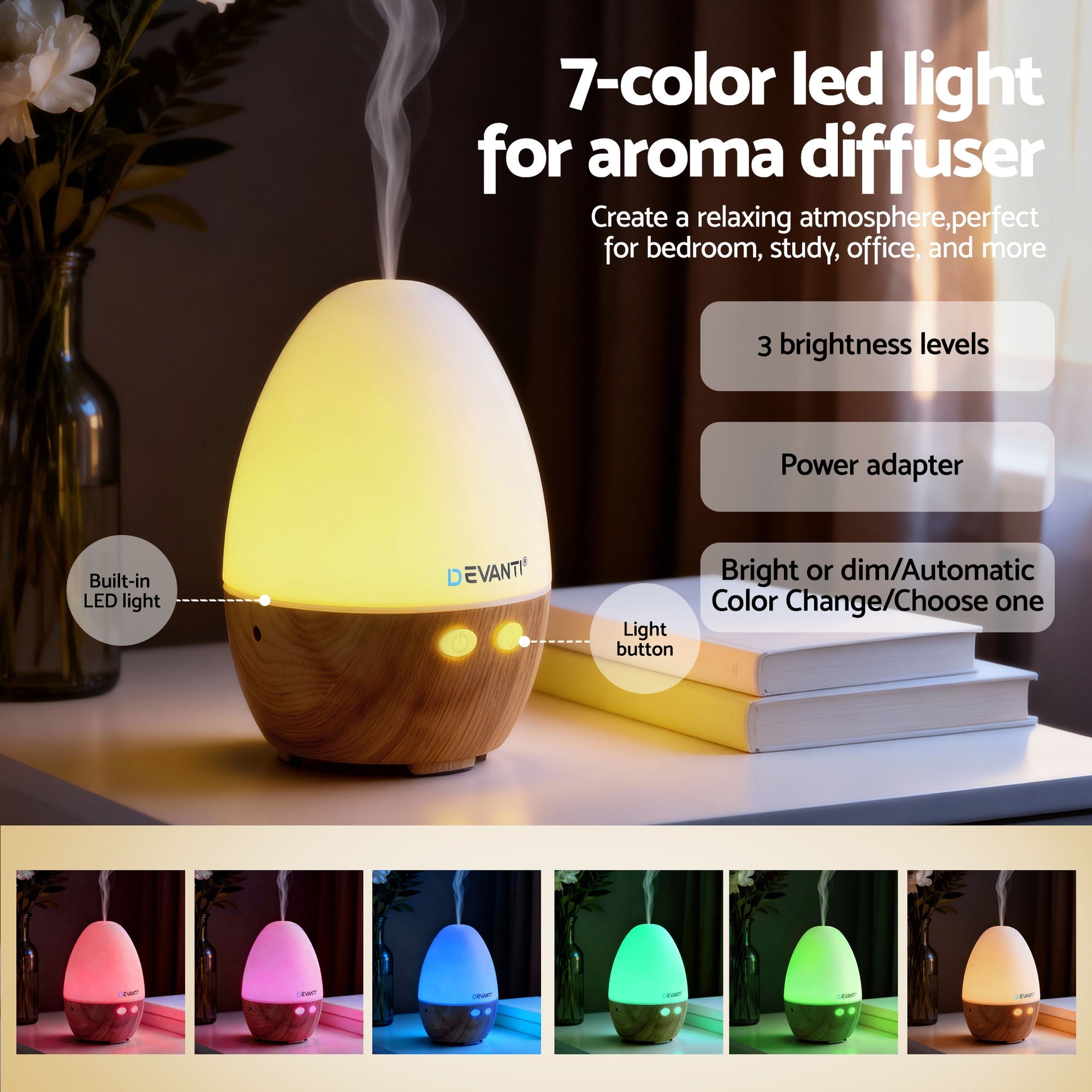 Devanti Ultrasonic Aroma Diffuser Aromatherapy 130ml LED Lights Iron Humidifier Forest DIFF-YX333-LW