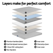 Artiss King Adjustable Electric Bed Base and Giselle NOBLE 15cm Memory Foam Mattress Set