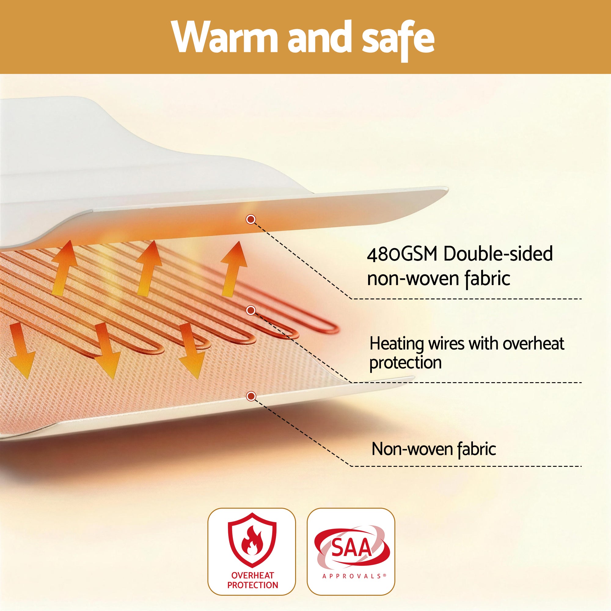 Giselle Electric Blanket King Single Heated Fully Fitted Washable Pad Winter Warm EB-C-POLY-MC-KS