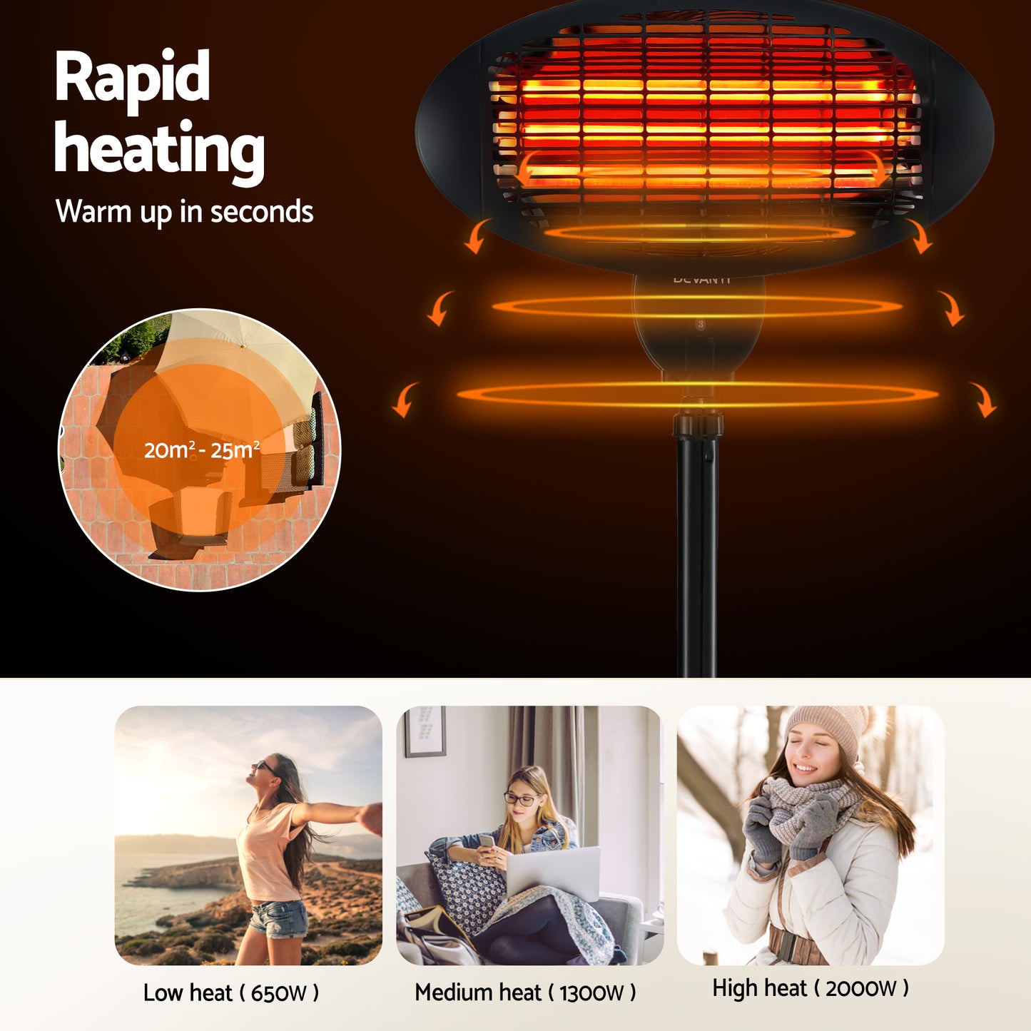 Devanti Electric Patio Heater 2000W EPH-2000-BK