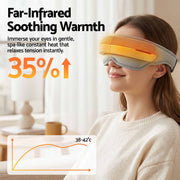 Livemor Eye and Head Massager with Heat, Eye Massager, Forehand and Temple Massager, Air Compression & EYE-MASSAGE-02-3D-GY