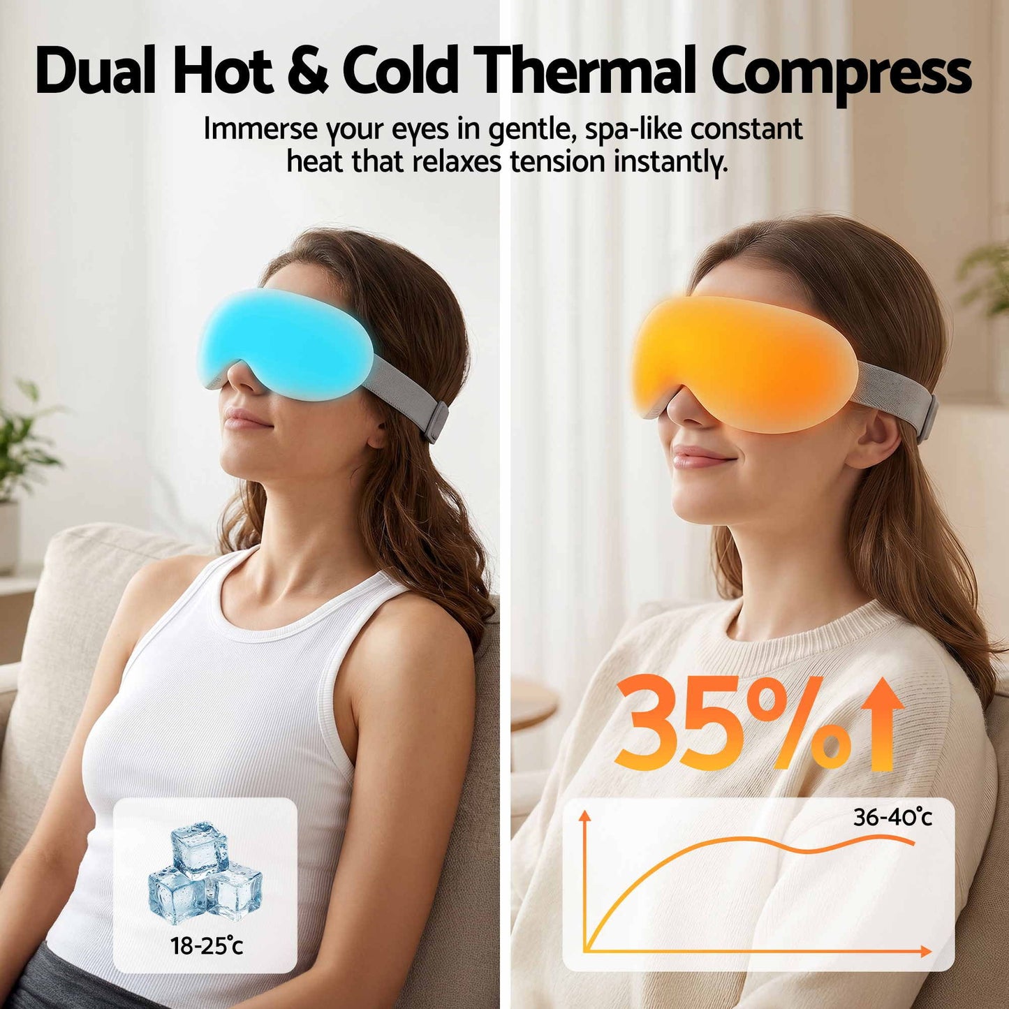 Livemor Eye Massager with Cooling & Heating | Dual Hot Cold Compress Goggles with 12 Vibrating Nodes for EYE-MASSAGE-03-COLD-WH