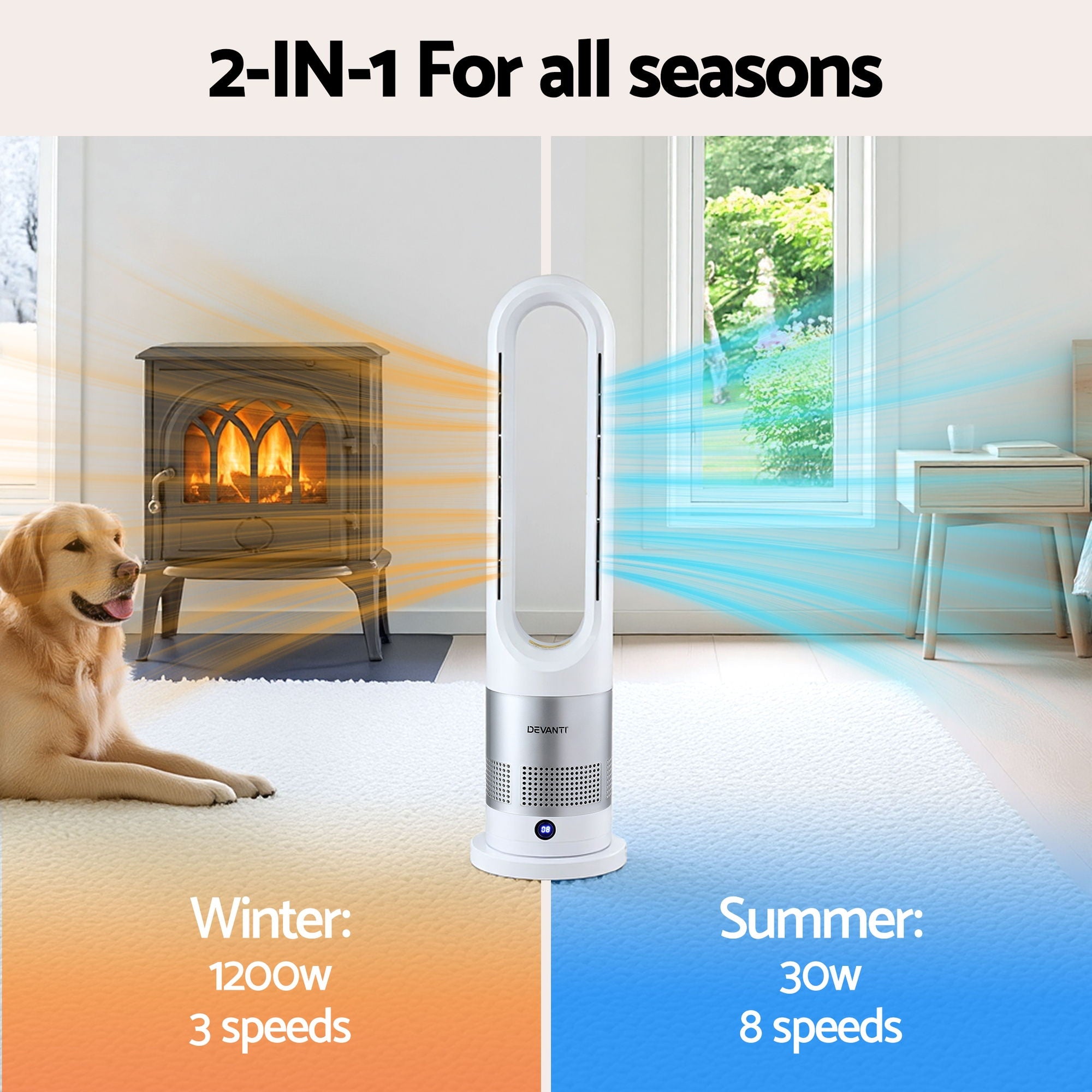 Devanti Bladeless Tower Fan Heater and Cooler 2in1 Portable Oscillation Fan for Bedroom Room Office Use White FH-A-BL-1200-WH