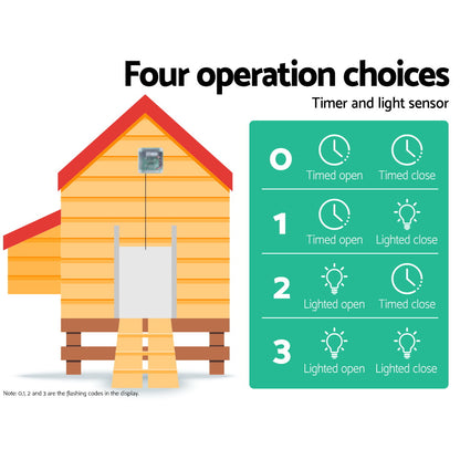 Giantz Automatic Chicken Coop Door Opener FIK-COOP-DOOR