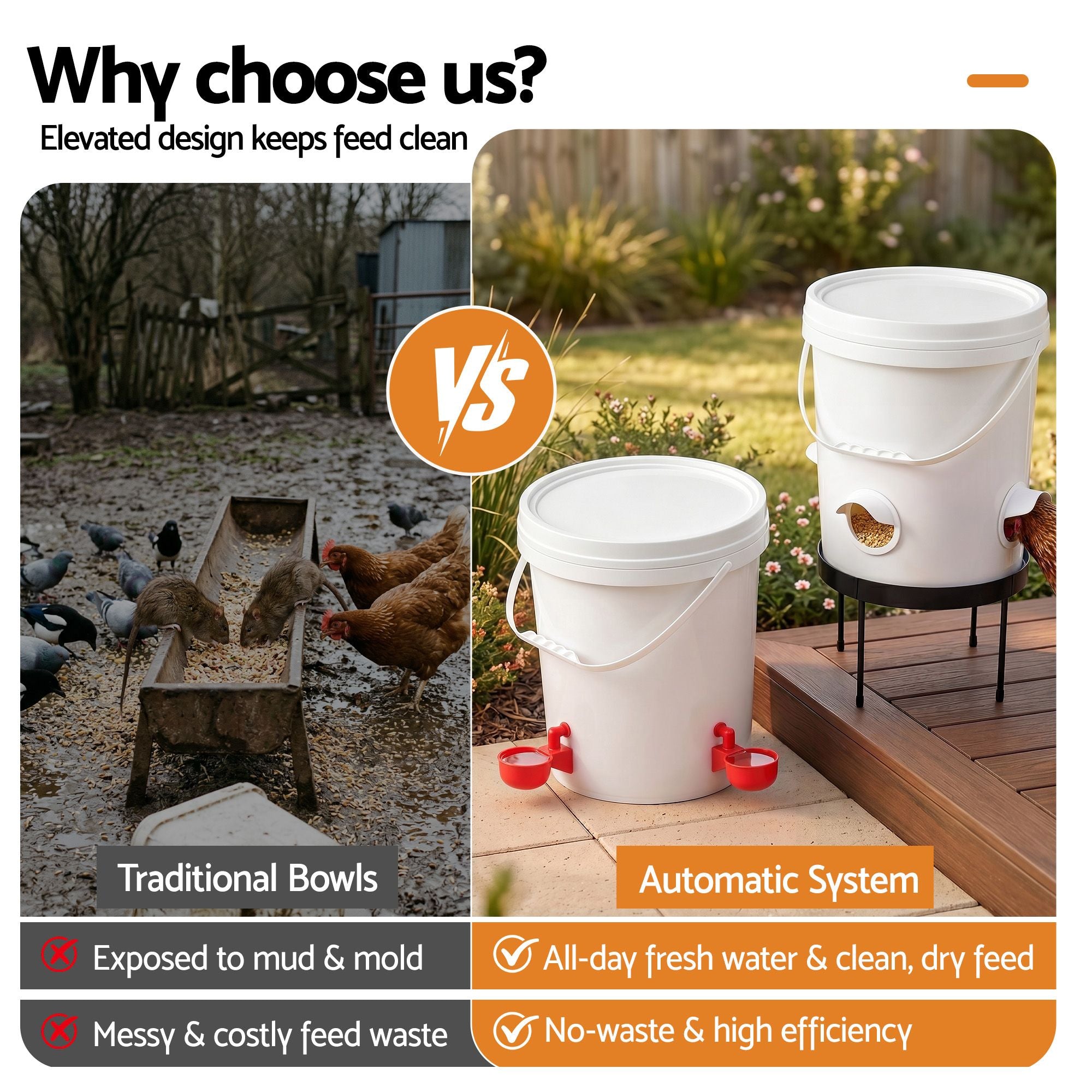 Giantz 20L X2 Chicken Feeder Waterer Set Automatic Poultry Dispenser Metal Stand