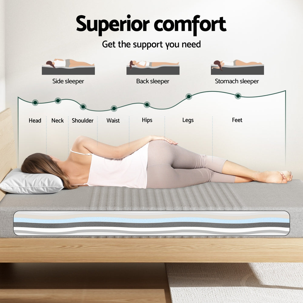 Giselle Bedding Cool Gel Memory Foam Mattress Charcoal 7-Zone Washable Bamboo Cover 15cm King Single FOAM-C-MFM-NOBLE-H015-KS