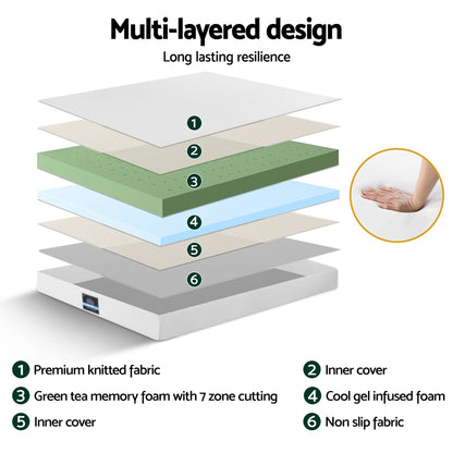 Giselle 20cm Memory Foam Mattress Green Tea Queen FOAM-C-MFM-PURE-H20-Q