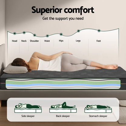 Giselle 18cm Memory Foam Mattress Green Tea Foam Cool Gel Foam Mattresses Double FOAM-C-MFM-SHADOW-H18-D