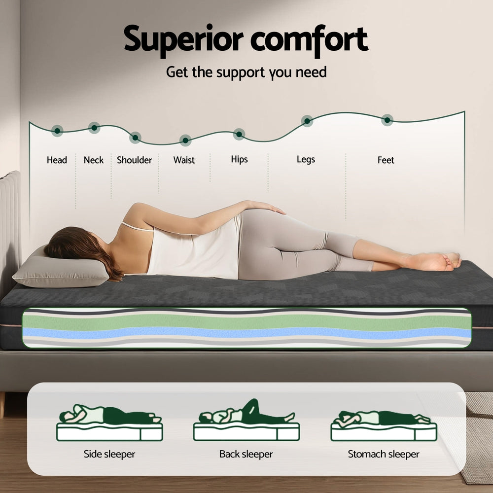 Giselle 18cm Memory Foam Mattress Green Tea Foam Cool Gel Foam Mattresses Queen FOAM-C-MFM-SHADOW-H18-Q