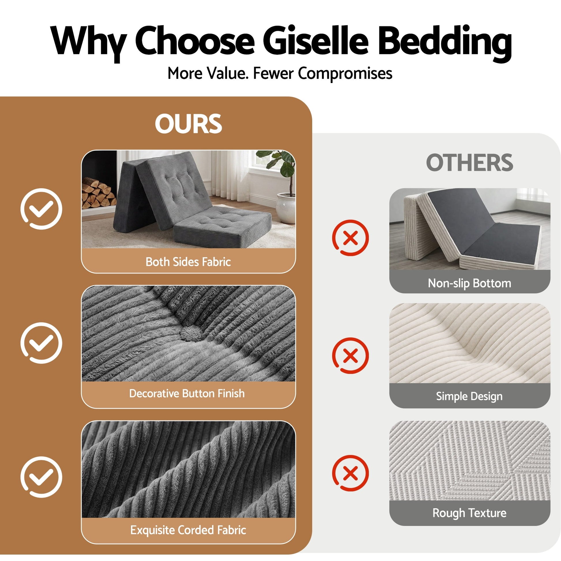 Giselle Single Folding Mattress 15cm Foldable Foam Portable Guest Sofa Bed Camping Mat FOAM-MFM-CDF-15-S