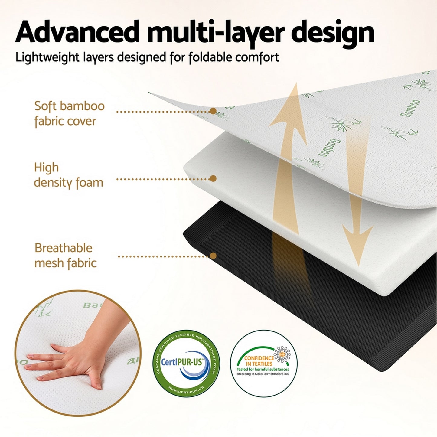 Giselle Foldable Mattress Folding Foam Mattresses Bamboo Double FOAM-MFM-RAFA-BAM-BK-D