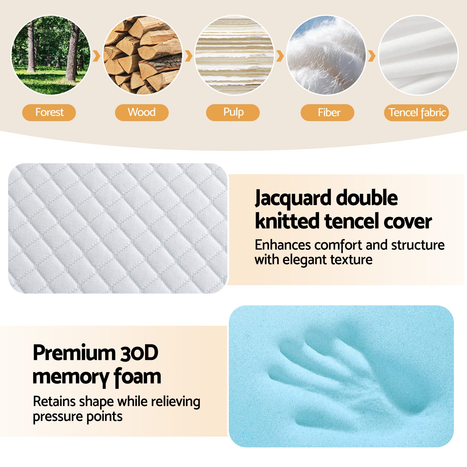 Giselle Bedding Foldable Mattress Folding Sofa Bed Tri-Fold Memory Foam Tencel Queen FOAM-MFM-TRIO-WB-Q