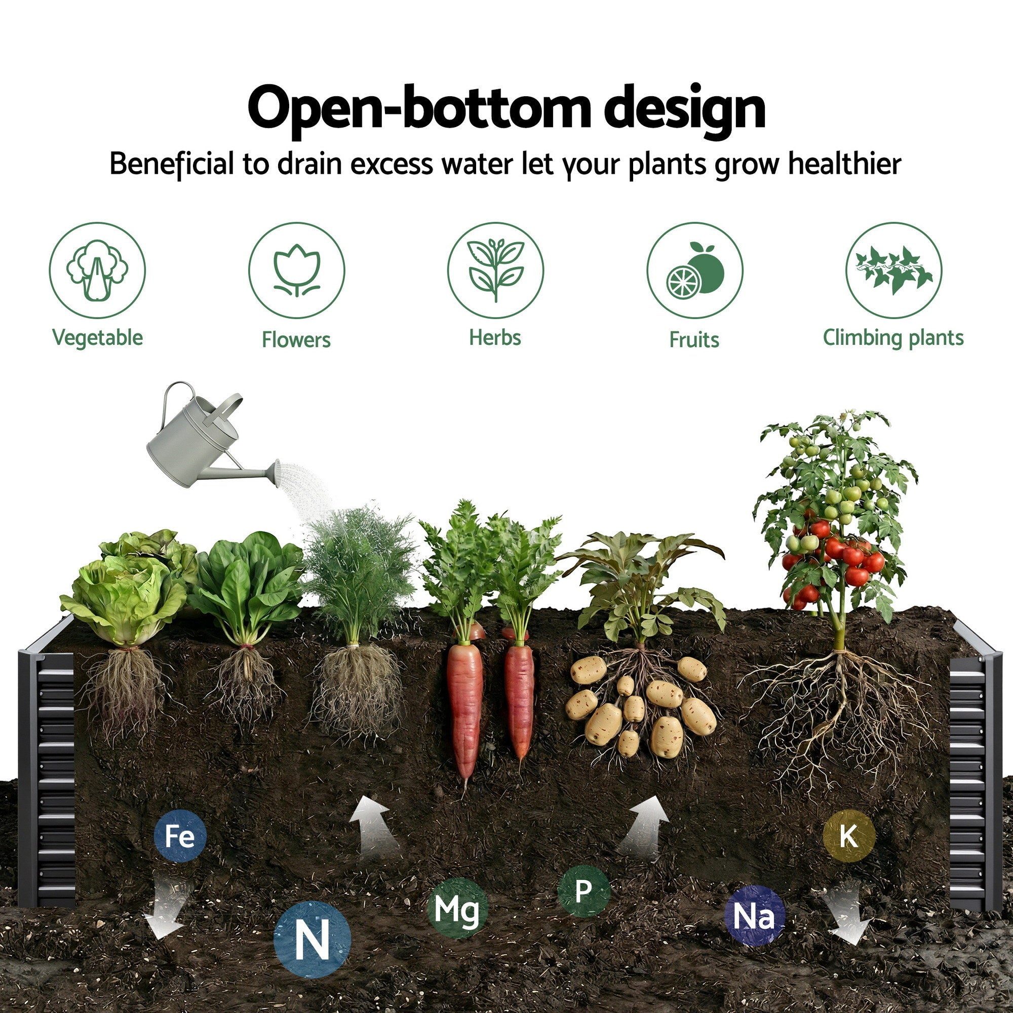 Green Fingers 2-in-1 Raised Garden Bed Kit, 240cm/120cm| 77cm Extra Deep Ergonomic Planter Box | Protect Your GARDEN-77-120-AG-FC2