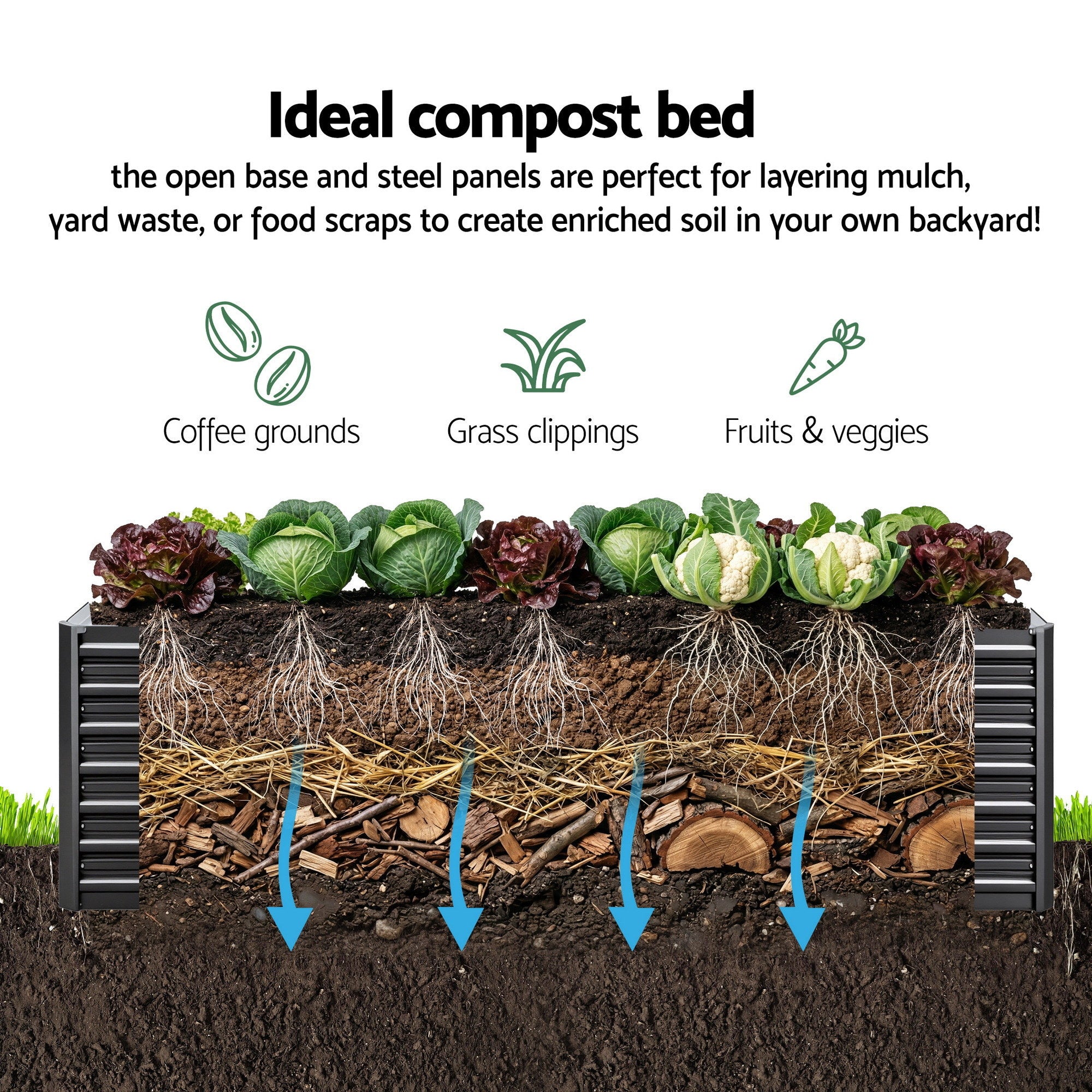 Green Fingers 2-in-1 Raised Garden Bed Kit, 240cm/120cm| 77cm Extra Deep Ergonomic Planter Box | Protect Your GARDEN-77-120-AG-FC2