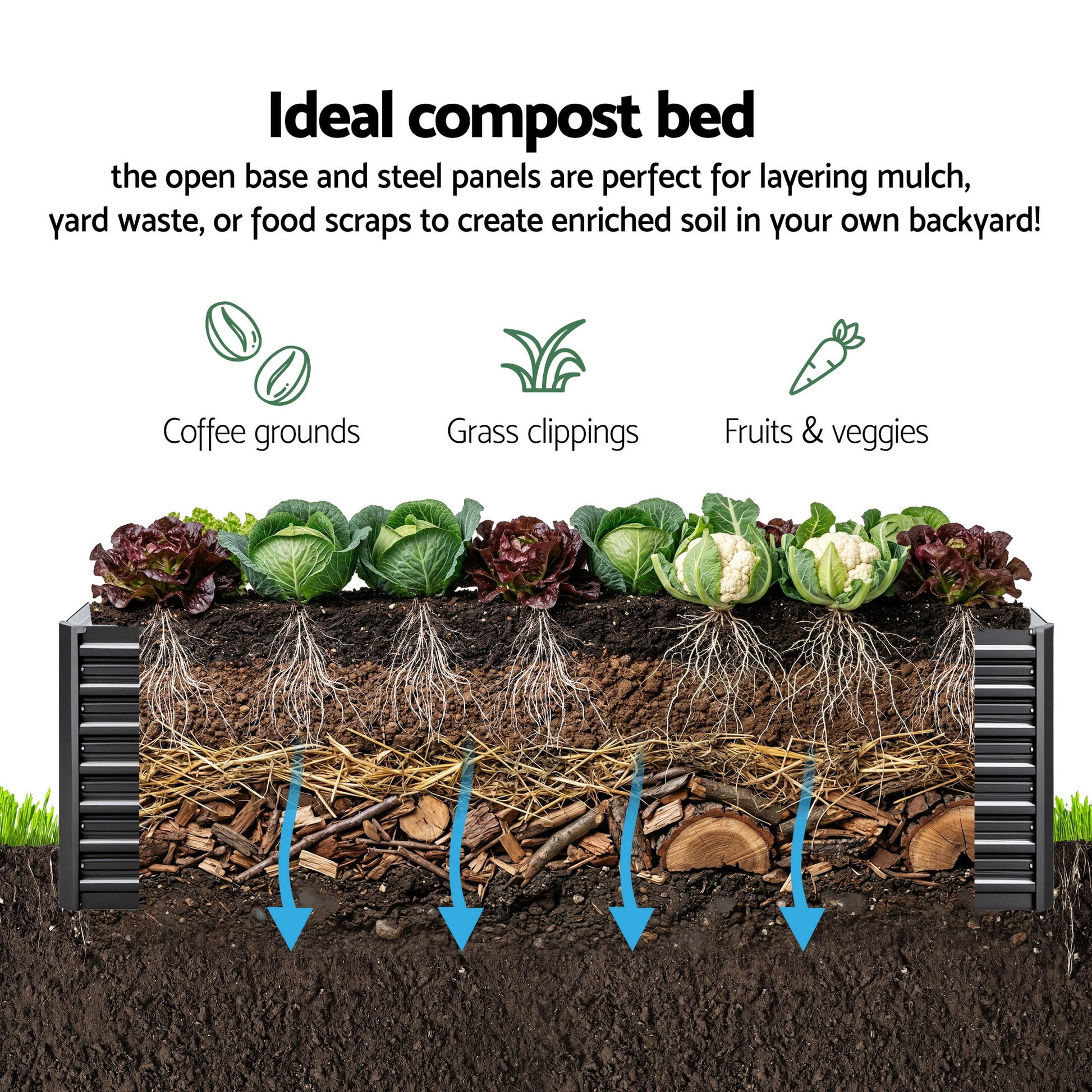 Green Fingers 2-in-1 Raised Garden Bed Kit 45cm Professional Depth Ergonomic 240cm Large Metal Planter Box | GARDEN-AG-45-12-FC2