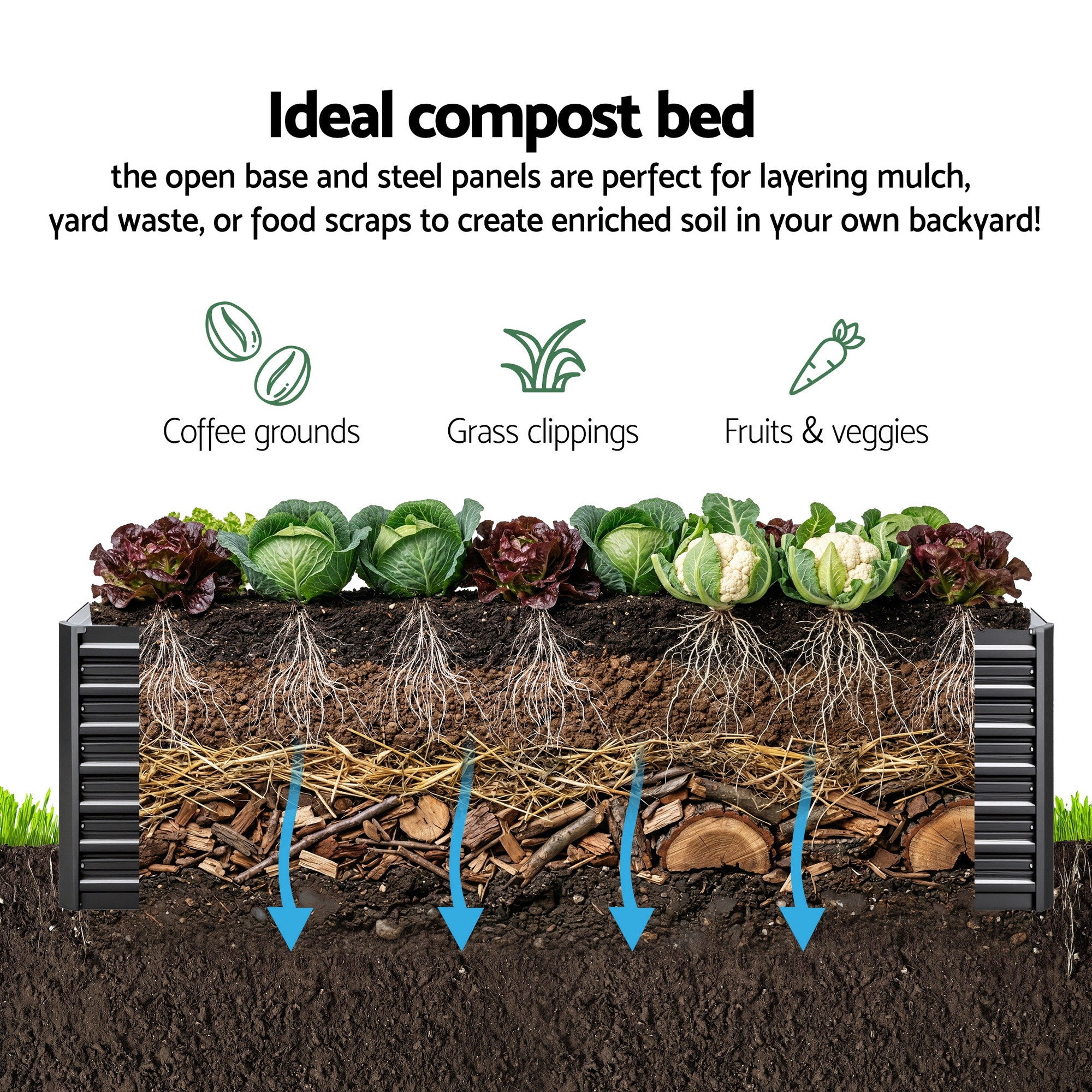 Green Fingers 2-in-1 Raised Garden Bed Kit 45cm Professional Depth Ergonomic 240cm Large Metal Planter Box | GARDEN-AG-45-12-FC2