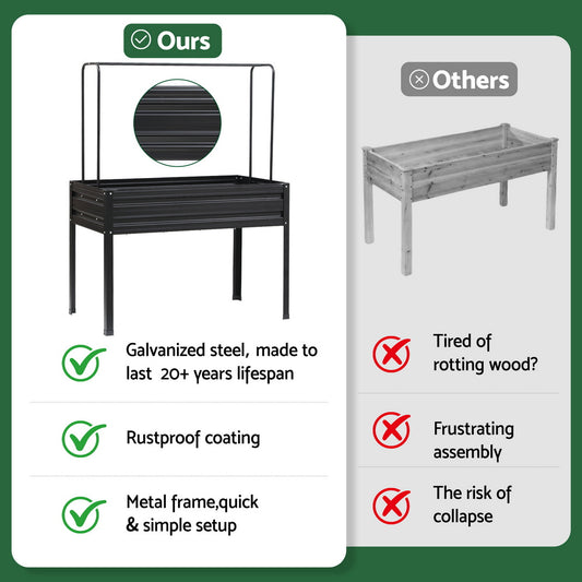 Green Fingers Elevated Metal Garden Bed Kit w Mini Greenhouse Cover 116x60cm Stand-Up Height Trellis GARDEN-AG-80-COVER