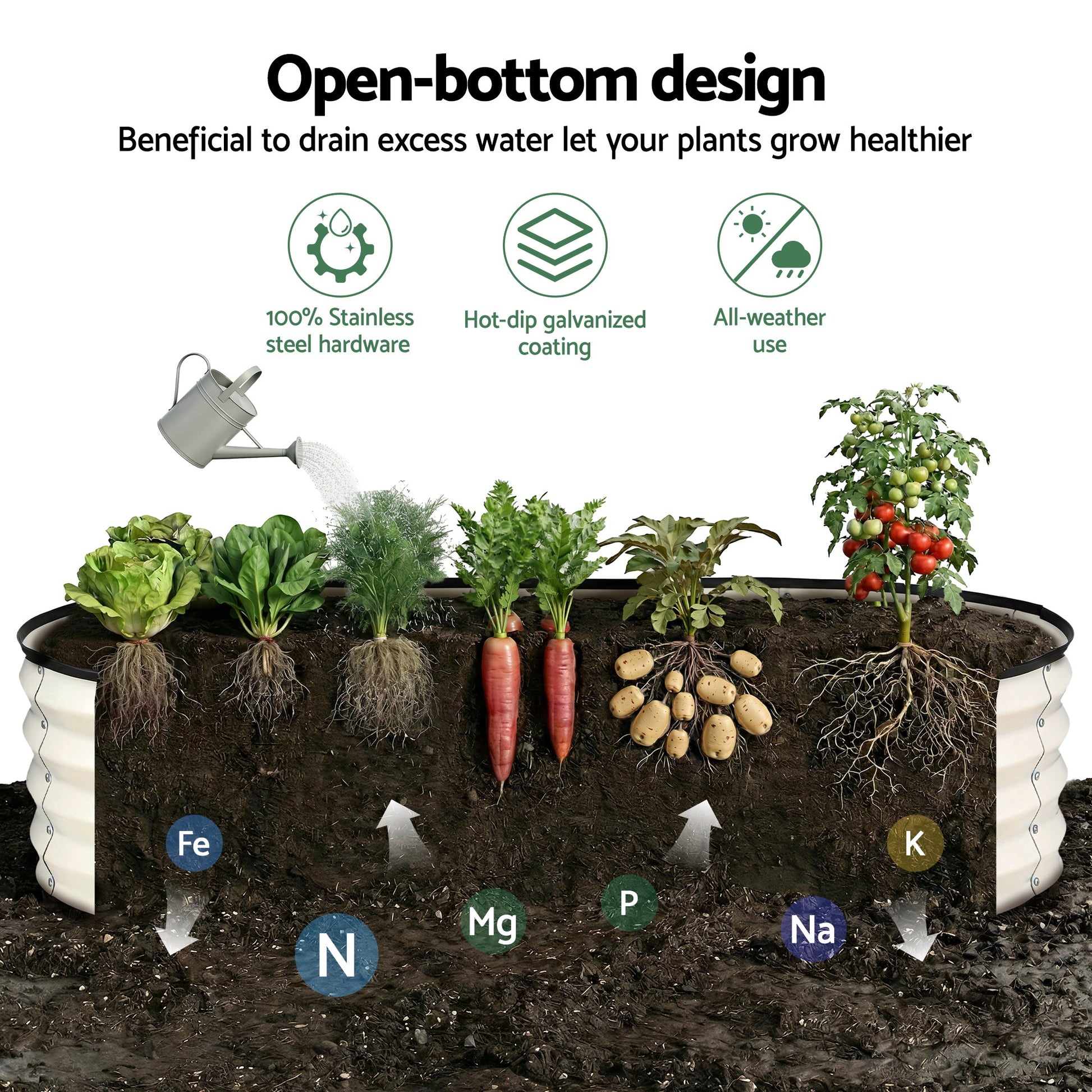 Green Fingers Raised Garden Bed 2 Pack Galvanised Planter Box Rust Resistant 120x60x30cm White GB-OVAL-1206030-WHX2