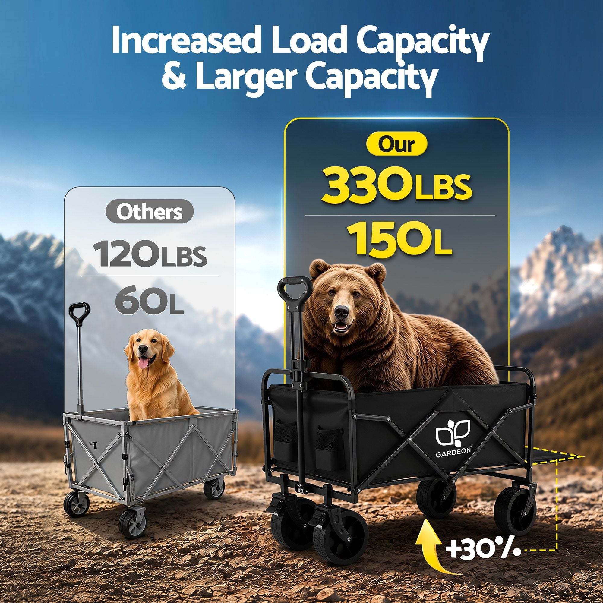 Gardeon Folding Camping Wagon Heavy Duty Utility Cart with Tailgate Table 150L GCT-W-TABLE-86-BK