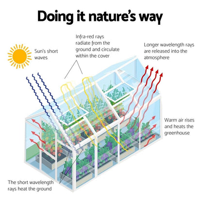 Green Fingers Greenhouse 2.48x1.89x2M Aluminium Polycarbonate Green House Garden Shed GH-ALU-C-248X189X200-N-AB
