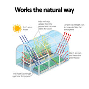 Green Fingers Greenhouse 3x2x2M Walk in Green House White GH-WALK-30X20-WH