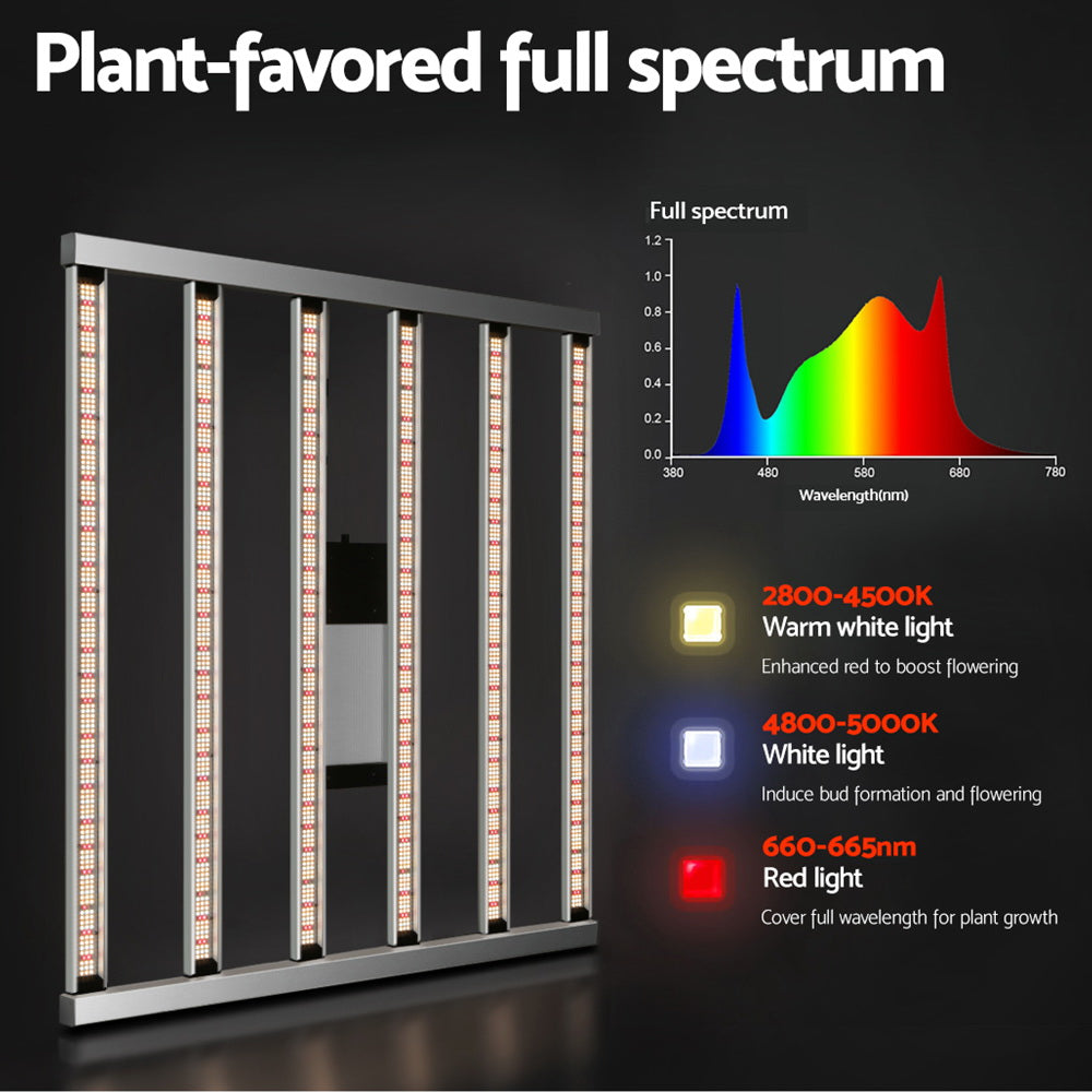 Green Fingers 7200W Grow Light LED Full Spectrum Indoor Plant All Stage Growth GL-BOARD-720-DIM-BAR