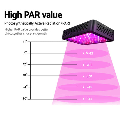Green Fingers 600W Grow Light LED Full Spectrum Indoor Plant All Stage Growth GL-ECO-1T-600