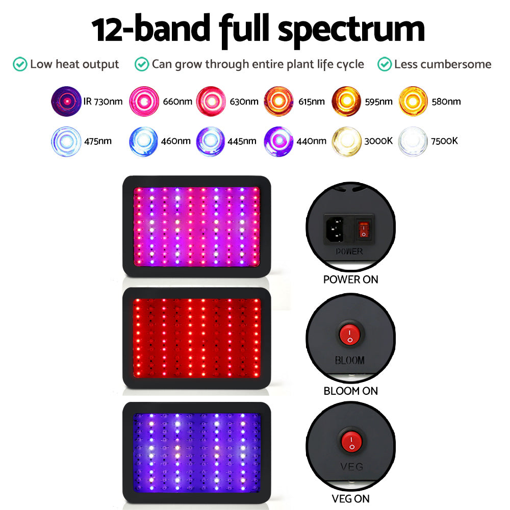 Green Fingers 1000W Grow Light LED Full Spectrum Indoor Plant All Stage Growth GL-ECO-3T-1000