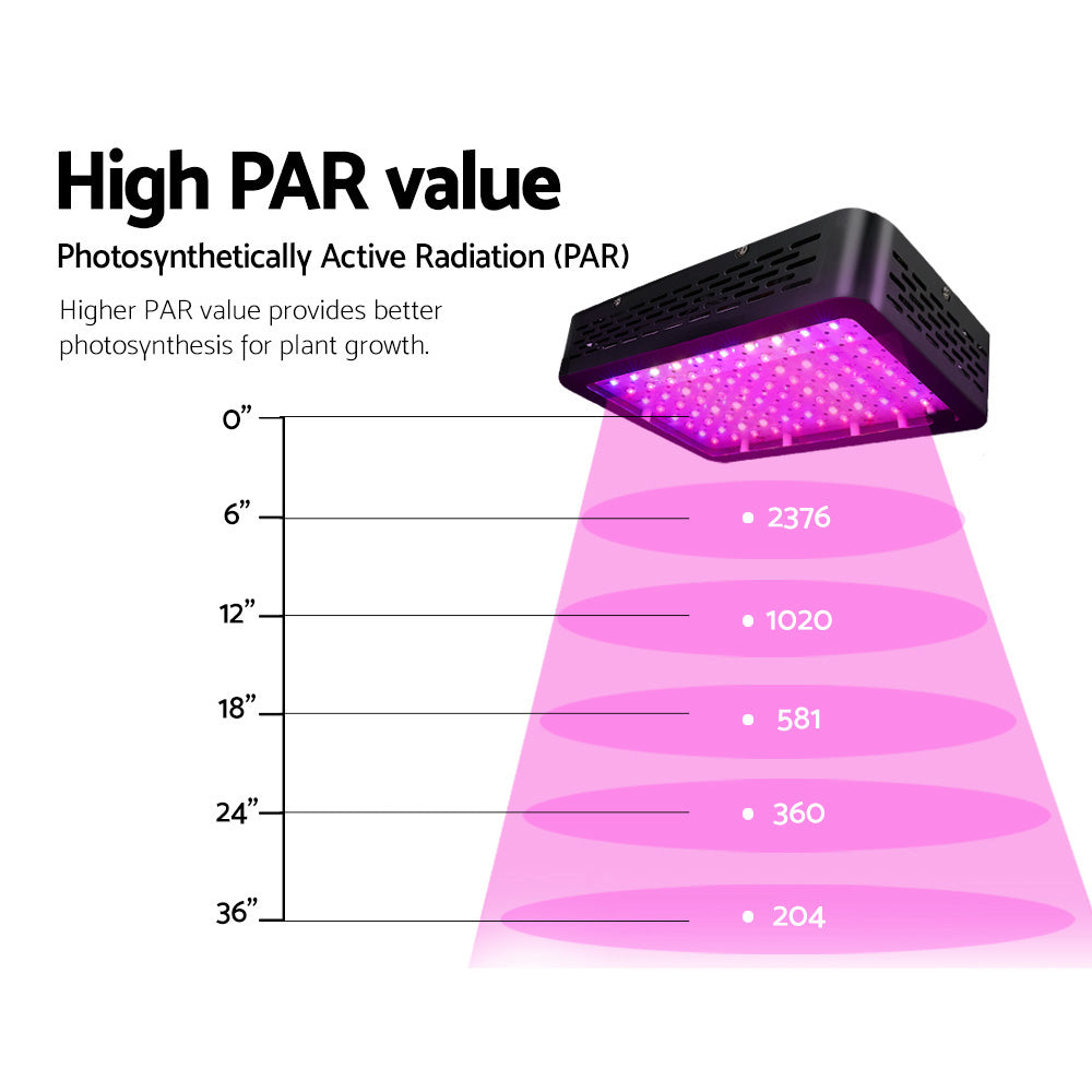 Green Fingers 1000W Grow Light LED Full Spectrum Indoor Plant All Stage Growth GL-ECO-3T-1000