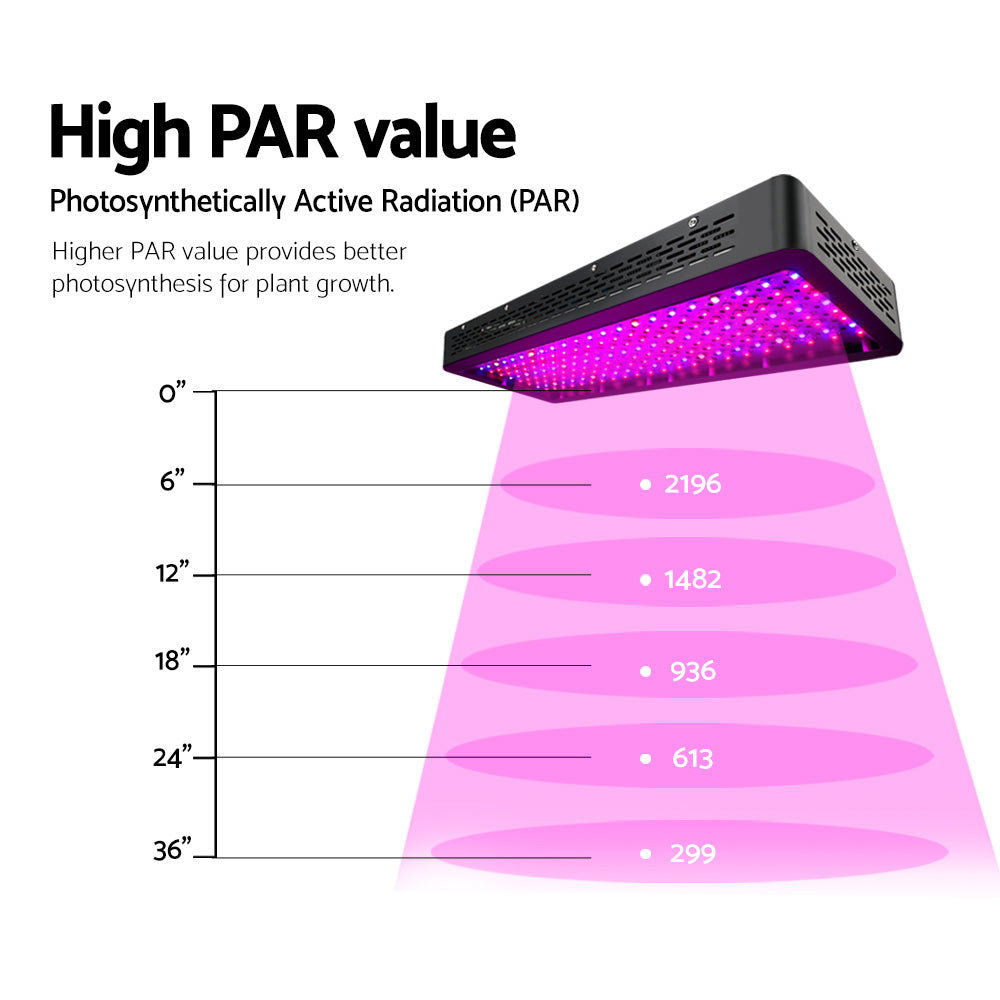 Green Fingers 2000W Grow Light LED Full Spectrum Indoor Plant All Stage Growth GL-NM-3T-2000