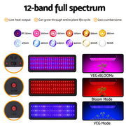 Green Fingers 2X 2000W Grow Lights LED Full Spectrum Indoor Plant All Stage Growth GL-NM-3T-2000X2