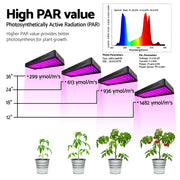 Green Fingers 2X 2000W Grow Lights LED Full Spectrum Indoor Plant All Stage Growth GL-NM-3T-2000X2