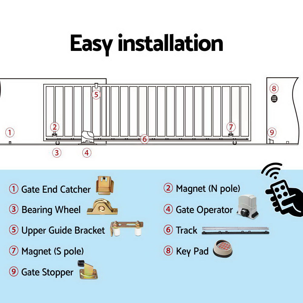 LockMaster Electric Sliding Gate Opener 1200KG Keypad 4M GO-DSR1200-SV-172-RX2