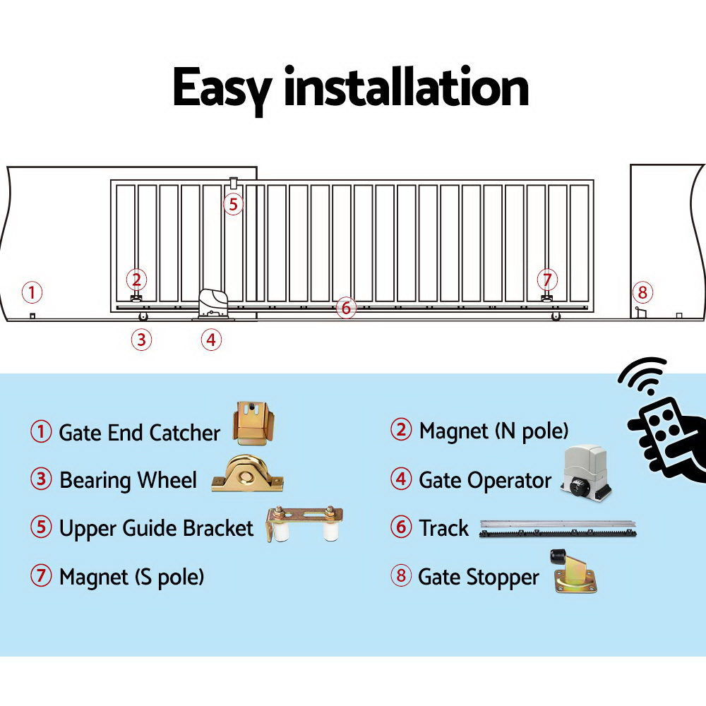 LockMaster Electric Sliding Gate Opener 1200KG Auto Remote Hardware Kit Rail 4M GO-DSR1200-SV-RX2