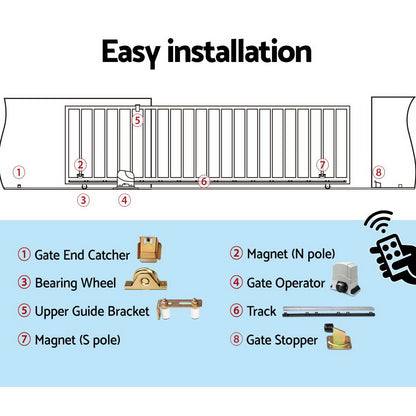 LockMaster Electric Sliding Gate Opener 1200KG Auto Remote Hardware Kit Rail 4M GO-DSR1200-SV-RX2
