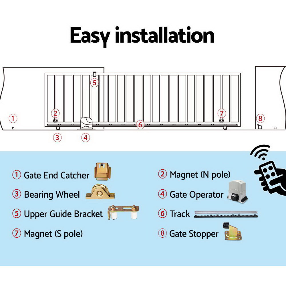 LockMaster Electric Sliding Gate Opener 1200KG Auto Remote Hardware Kit Rail 4M GO-DSR1200-SV-RX2