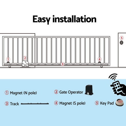 LockMaster Automatic Sliding Gate Opener Kit Keypad 4M 1000KG GO-SGO-DSR1000-AC-172-RX2