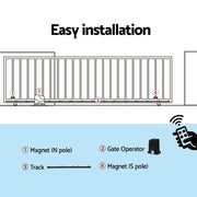 LockMaster Automatic Sliding Gate Opener Kit 4M 1000KG GO-SGO-DSR1000-AC-RAILX2