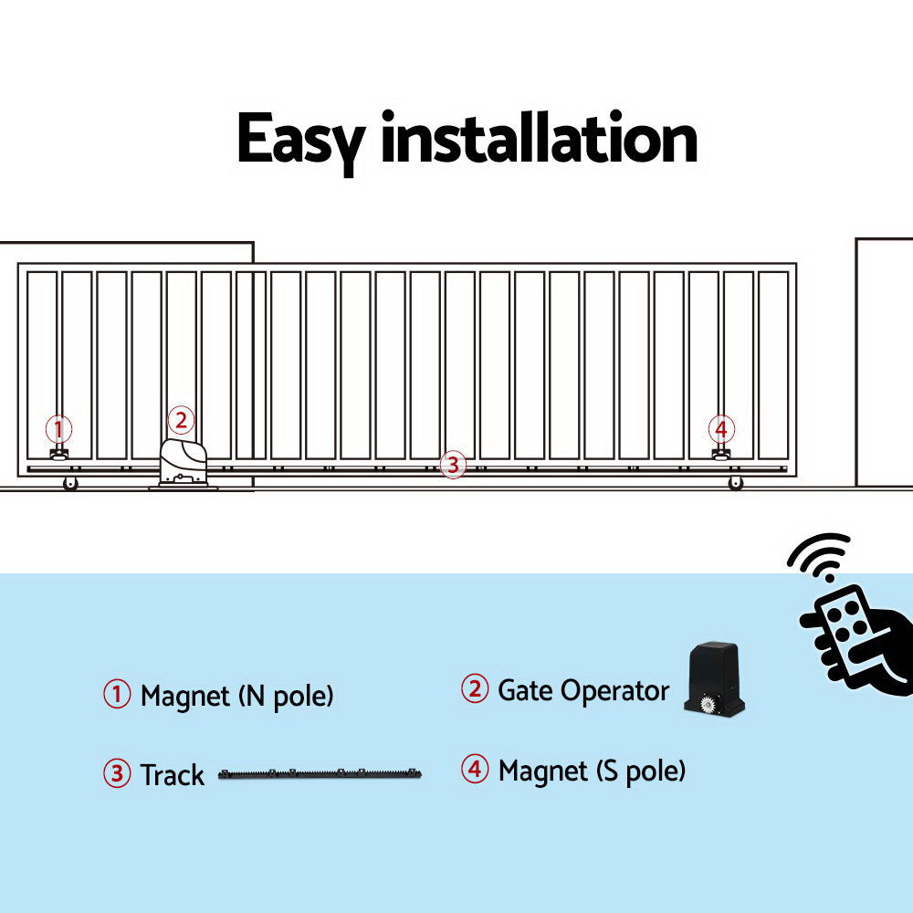 LockMaster Automatic Sliding Gate Opener Kit 4M 1000KG GO-SGO-DSR1000-AC-RAILX2