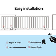 LockMaster Automatic Sliding Gate Opener Kit 6M 1000KG GO-SGO-DSR1000-AC-RAILX3